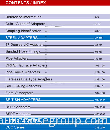 Hydraulic Adaptor Content